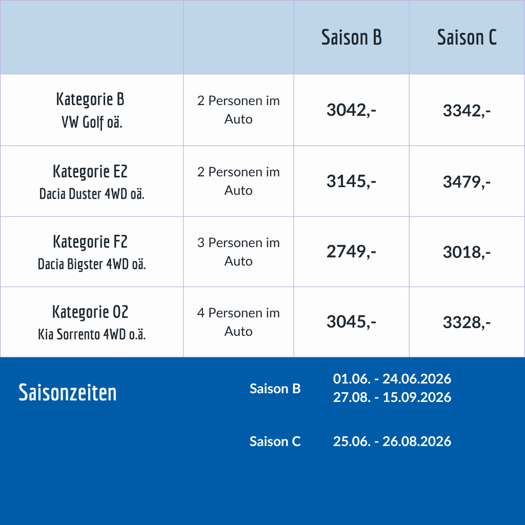 Preise Island aktiv West&Westfjorde